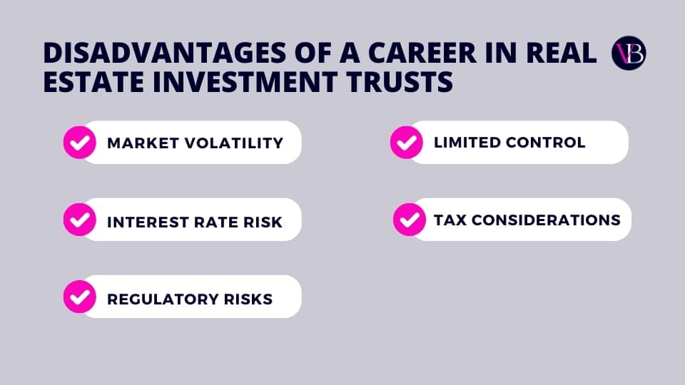 Disadvantages of a Career in Real Estate Investment Trusts