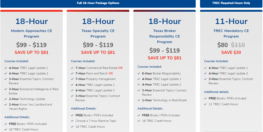 champions of real estate school continuing education course prices